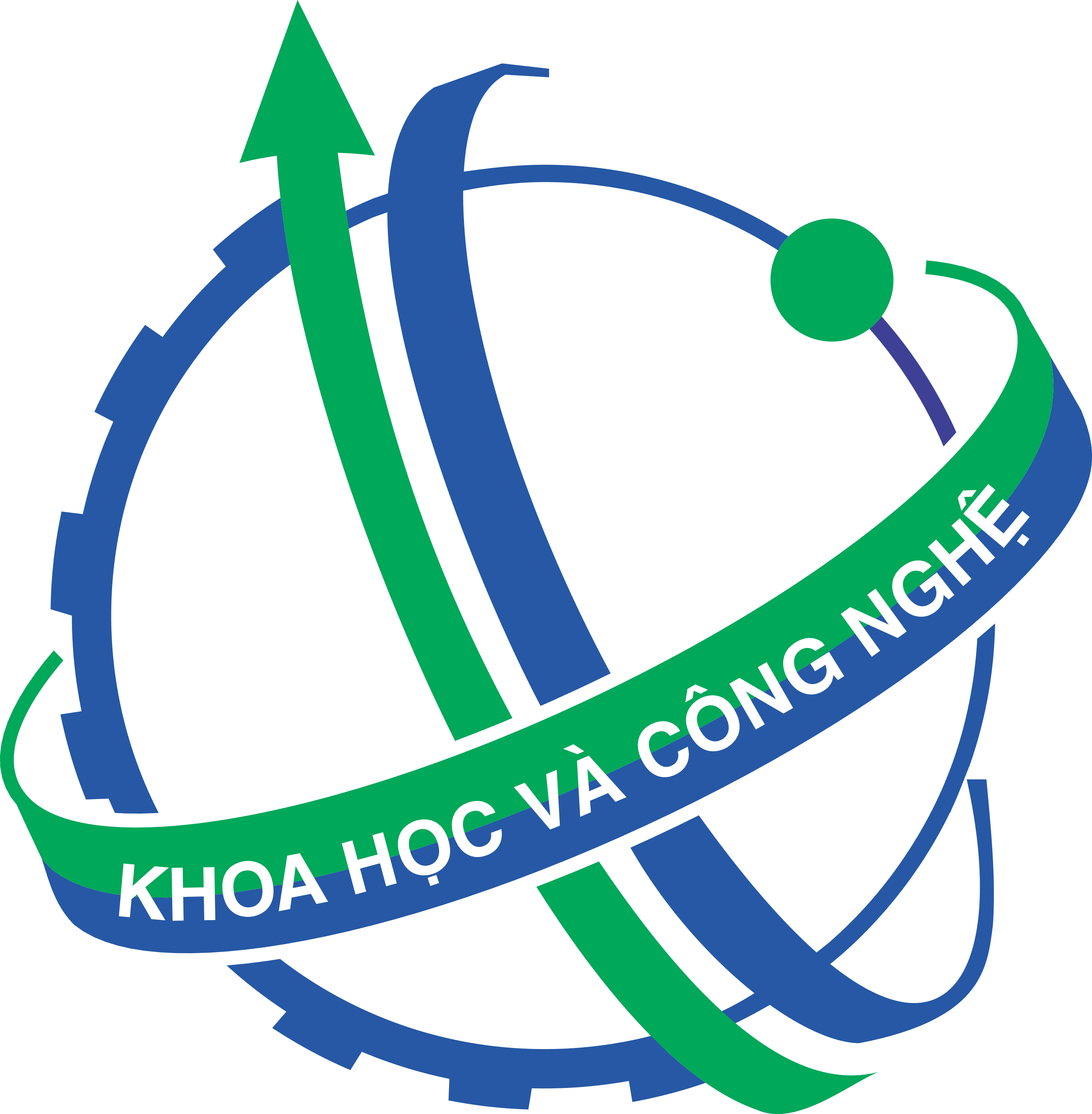 Sở KHCN HCM
