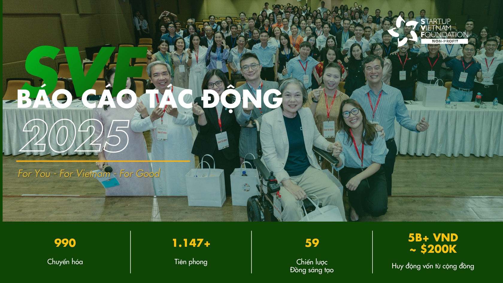 Những con số tác động và dự án nổi bật tại SVF năm 2025